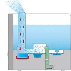 Beurer Luftbefeuchter LB 88 (weiß) 13 Beurer Luftbefeuchter LB 88 (weiß) -Beurer Beurer Luftbefeuchter LB 88@@9gvbdq45 6