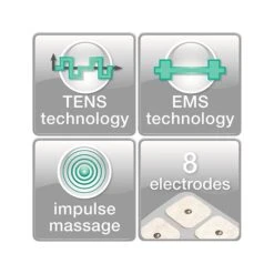 Beurer - EM 80 TENS/EMS Device - 3 Year Warranty -Beurer beurer em 80 tens ems device 3 year warranty 3