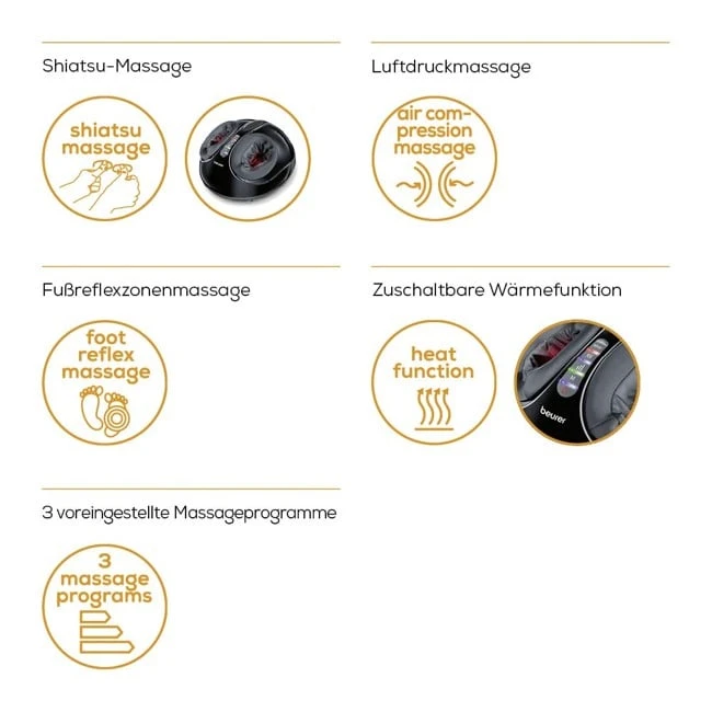 Beurer - FM 90 Foot Massager - 3 Years Warranty 2 Beurer - FM 90 Foot Massager - 3 Years Warranty – Bild 2