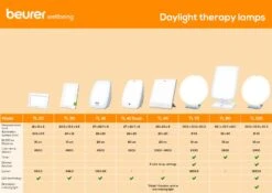 Beurer - TL 41 Touch Daylight Therapy Lamp - 3 Years Warranty -Beurer beurer tl 41 touch daylight therapy lamp 3 years warranty 4